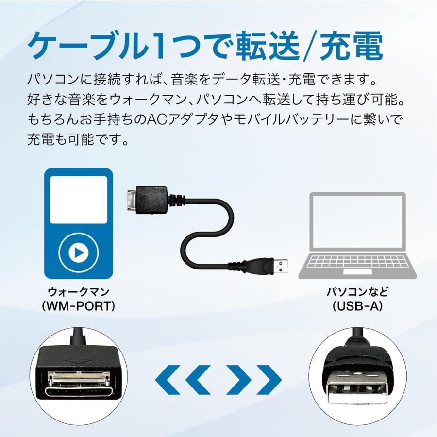SONY ウォークマン用 互換 ケーブル 1.5m WM-PROT USB 充電 同期 転送 ウォークマン TR-WMC001 (2C) |  | 02