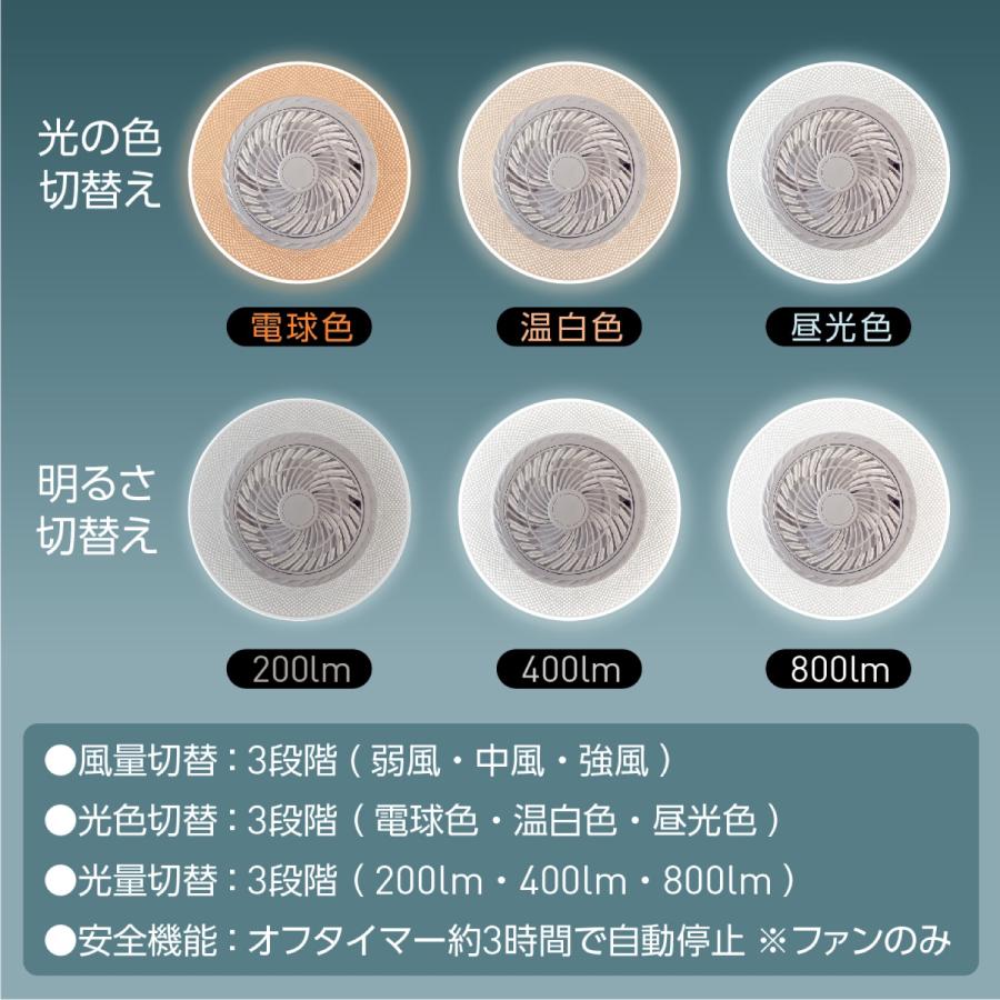 ファン付 LEDライト E26 ソケットタイプ 60W相当 ( 調色 / 調光 / 風量 3段階 ) 800lm シーリングファン (F) |  | 03