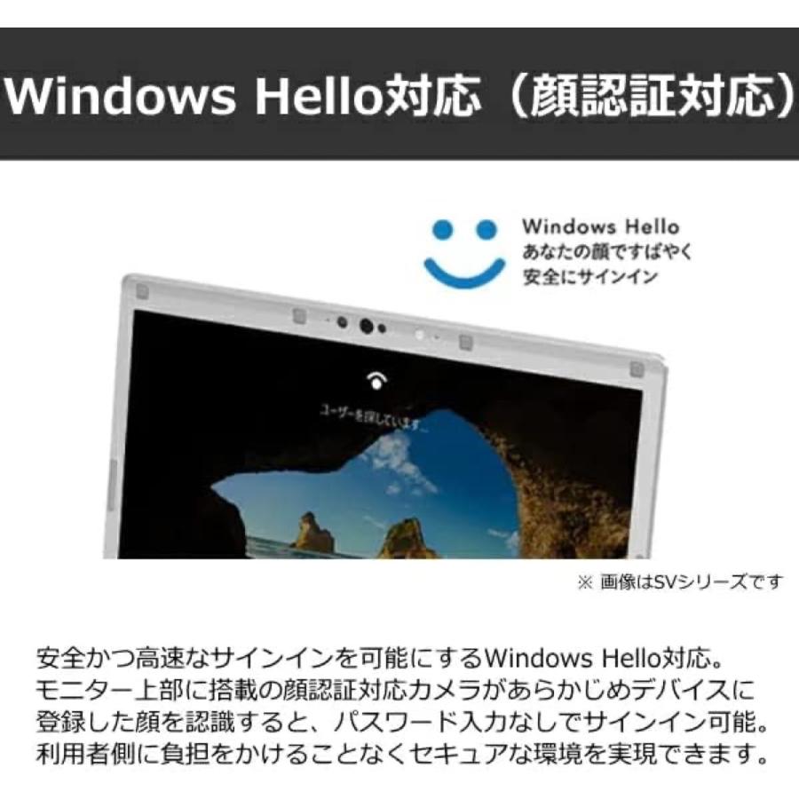 Panasonic Let’s note CF-LV1UFLVS 64bit Corei5 16GB 256GB ノートパソコン (08) | Let’s note | 02