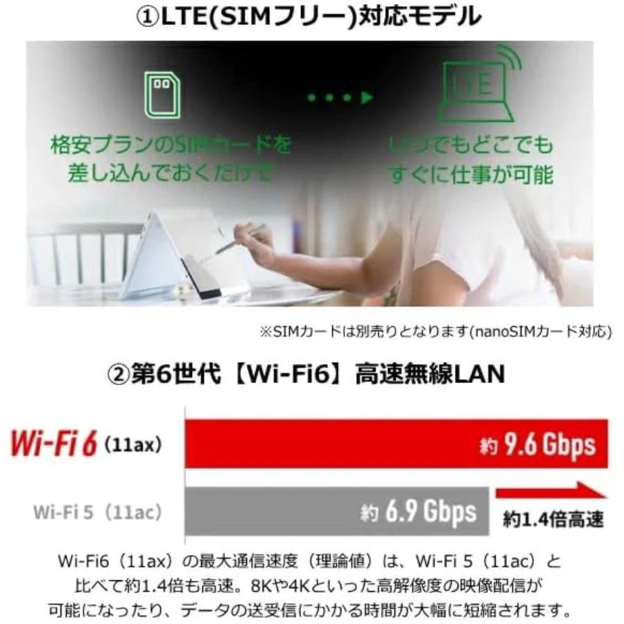 Panasonic Let’s note CF-LV1UFLVS 64bit Corei5 16GB 256GB ノートパソコン (08) | Let’s note | 03
