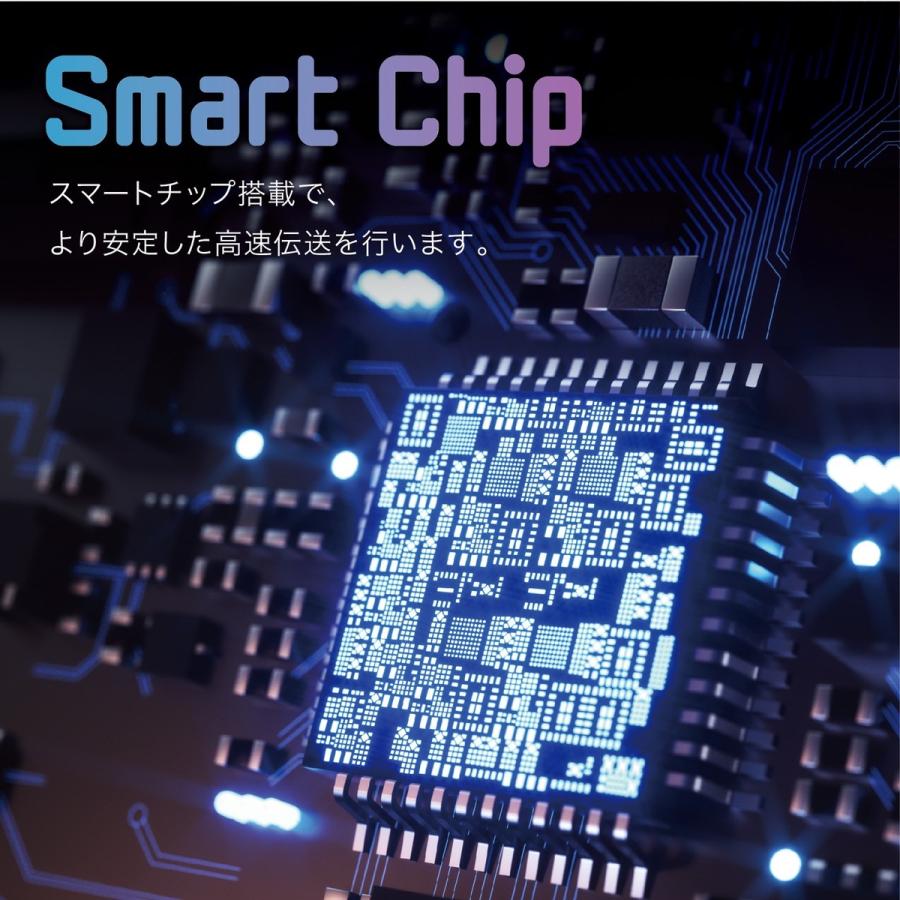 4port USB HUB Tyape-A Type-C USB-C 変換 アダプタ ケーブル 拡張 充電 転送 薄型 軽量 ハブ (2C) |  | 04