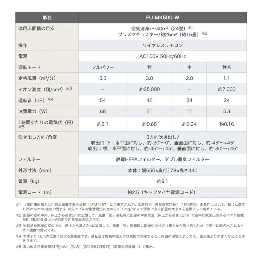 SHARP FU-MK500-W 空気清浄機 プラズマクラスター イオン 壁掛け PM2.5 埃センサー ハウスダスト シャープ (16) | プラズマクラスター | 05