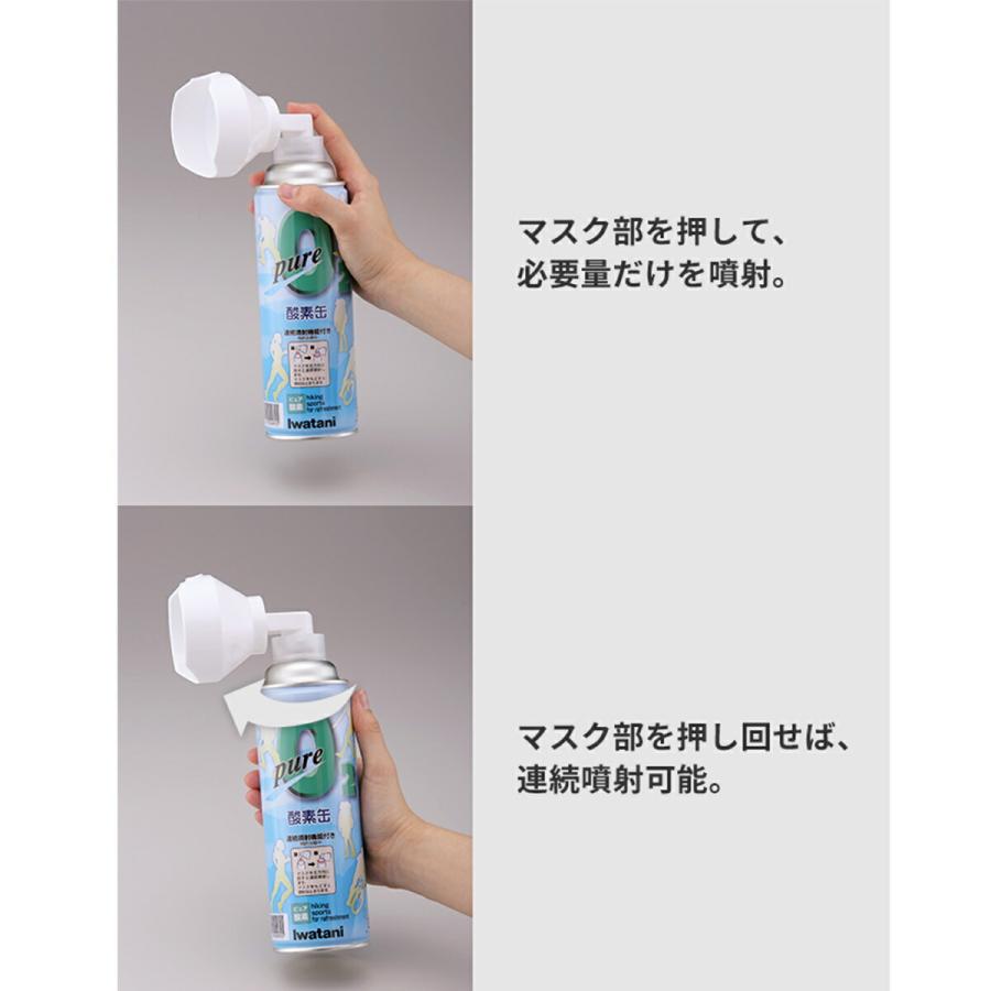 Iwatani NRS-1ピュア 酸素缶 5本  酸素 酸素補給 登山 スポーツ ジョギング ハイキング 疲労 回復 イワタニ (06) | Iwatani | 01