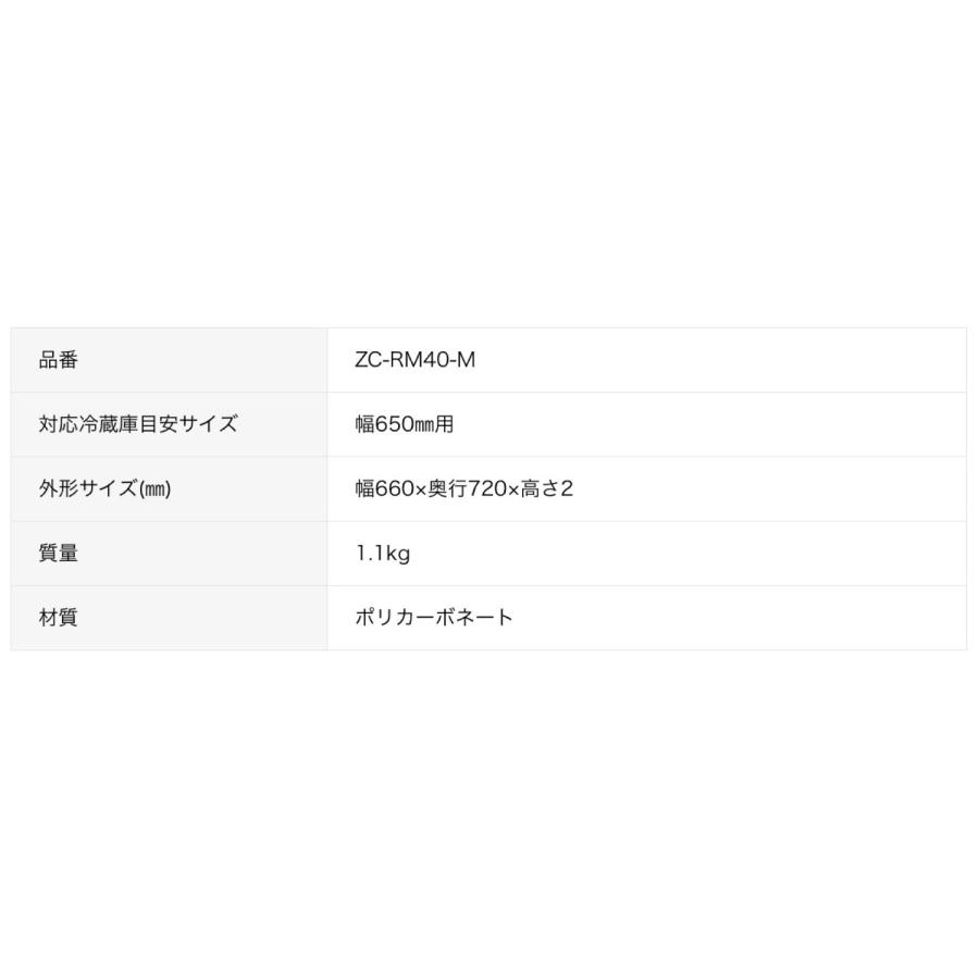 CCP ZC-RM40-M 冷蔵庫 下敷き マット Ｍサイズ 害虫対策 耐熱 耐寒 透明 シーシーピー (M)【北海道・沖縄・離島不可】 | CCP | 05