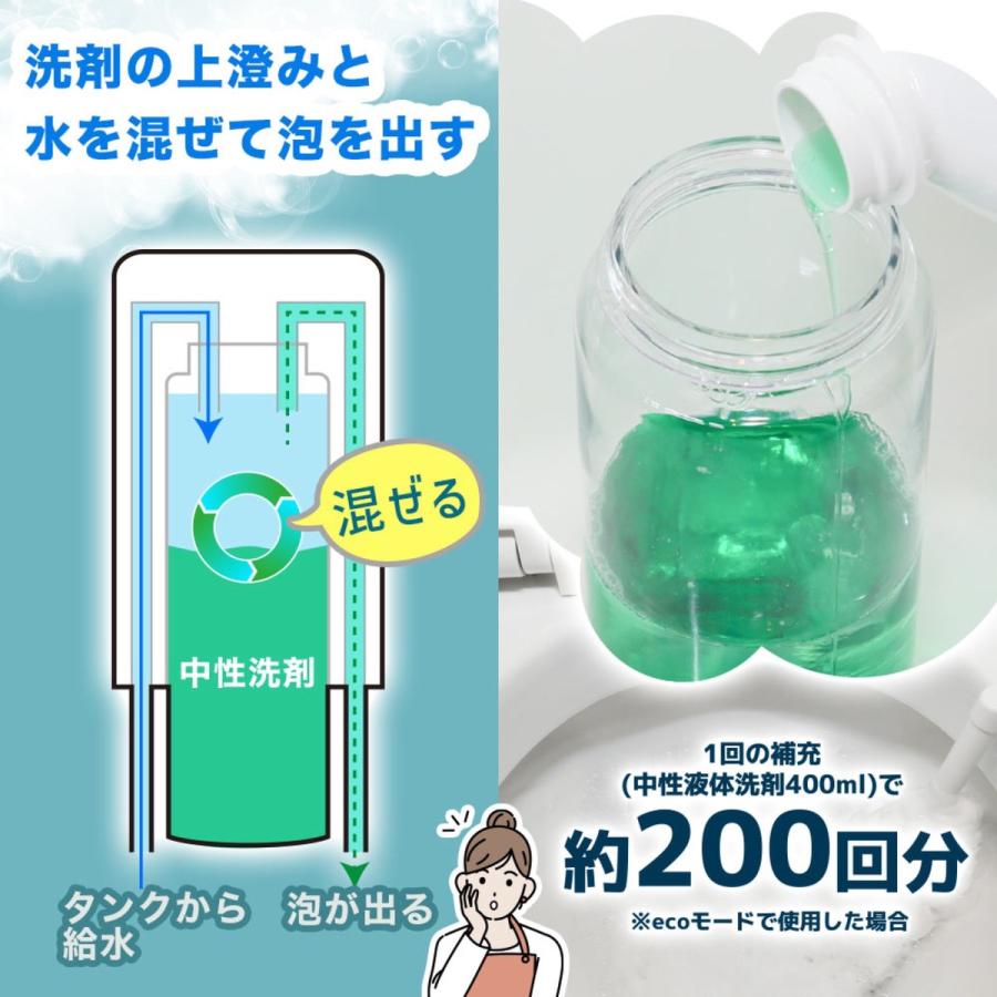 THANKO TRAWBGSWH 泡クッション 尿はね クッション トイレバブルクッション トイレ 飛び散り 洗浄機 ハネ防止 汚れ (R) | サンコー | 03