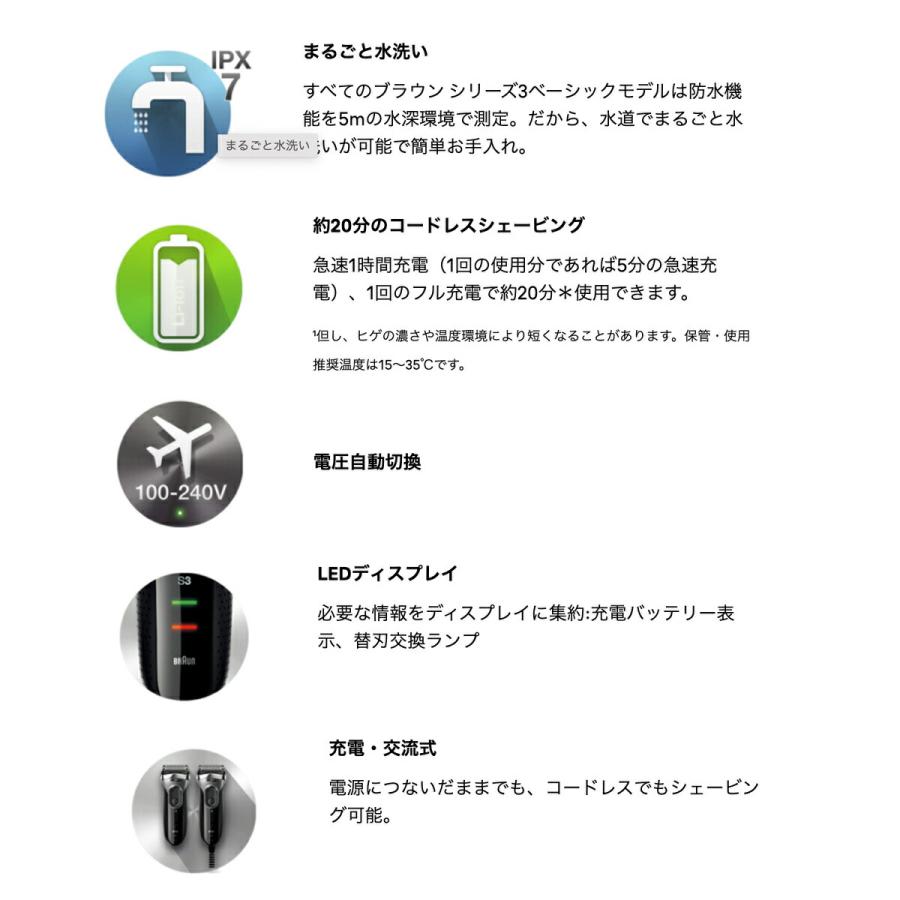 BRAUN 300s-R シリーズ3 充電式シェーバー 髭剃り 水洗い コードレス 電気シェーバー フィット プレゼント ブラウン(06) | BRAUN | 05
