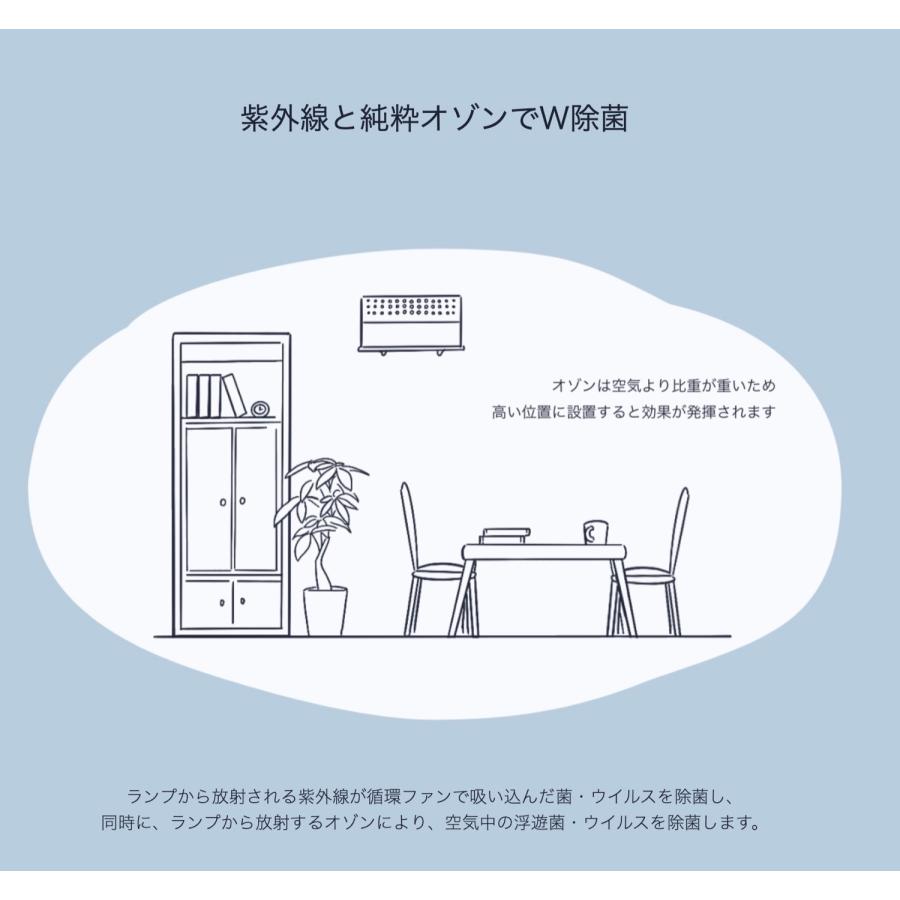 旭東 グリーンメイト KT-AOZ-02HE ミニ 100V AC電源 家庭用 コンセント 空気清浄機 脱臭機 除菌 消臭 小型 (M) | 旭東 | 05
