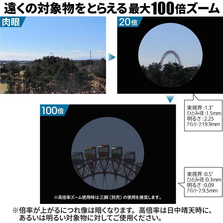 KenkoTokina SG-Z 双眼鏡 20-100×30FMC 倍率20〜100倍 可変式 ポロプリズム式 ケンコー・トキナー (06) | トキナー | 01