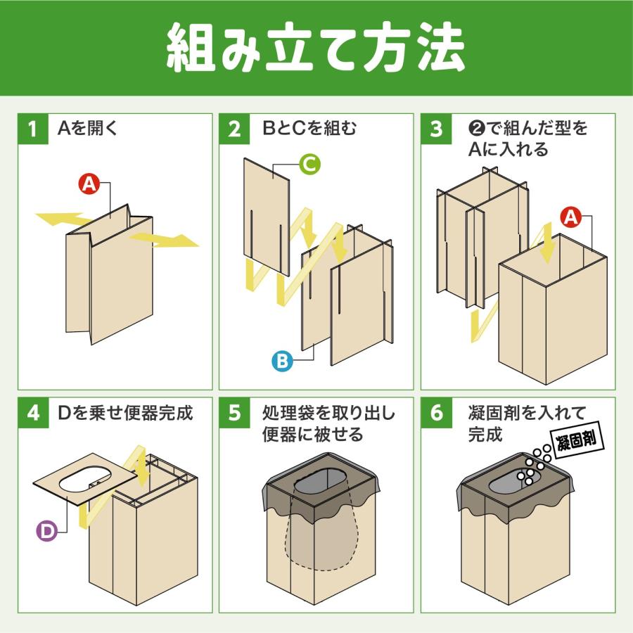 非常用簡易トイレ チョイレ 非常用 防災 備蓄 簡易トイレ 備え 災害 台風 水害 断水 トイレ 簡単組立 (08) |  | 07