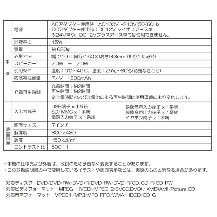 WIS AS-7N01 ASTEX 7インチ ポータブル DVDプレーヤー CPRM CD SDカード USB 3電源対応 DC ウィズ (08) |  | 10