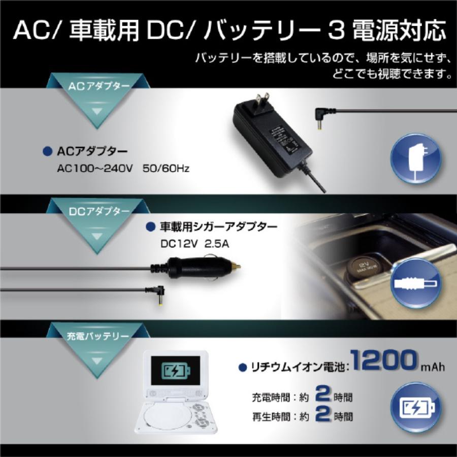 WIS AS-7N01 ASTEX 7インチ ポータブル DVDプレーヤー CPRM CD SDカード USB 3電源対応 DC ウィズ (08) |  | 02