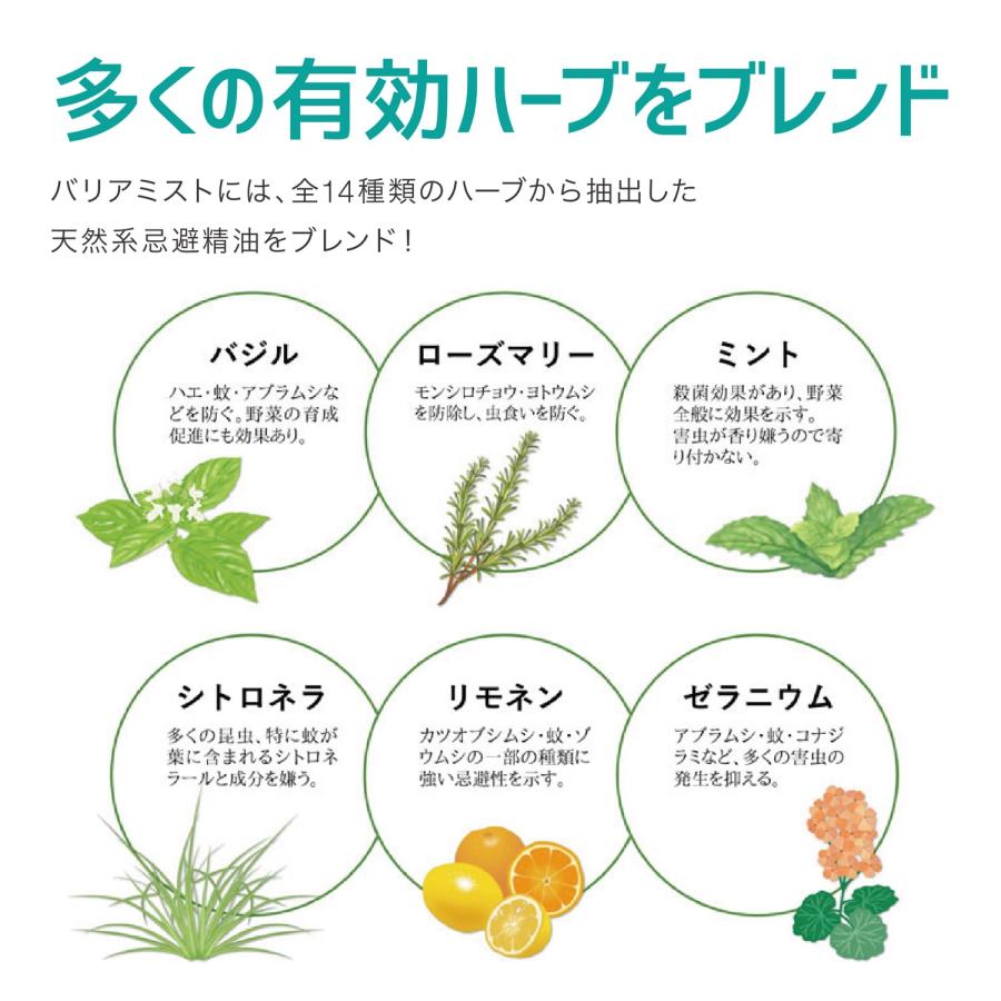 家庭用ニーム バリアミスト 忌避剤 殺虫剤不使用 非毒性 園芸 栽培 植物 野菜 果物 庭 花 虫 害虫 虫除け 防虫 スプレー (06) |  | 04