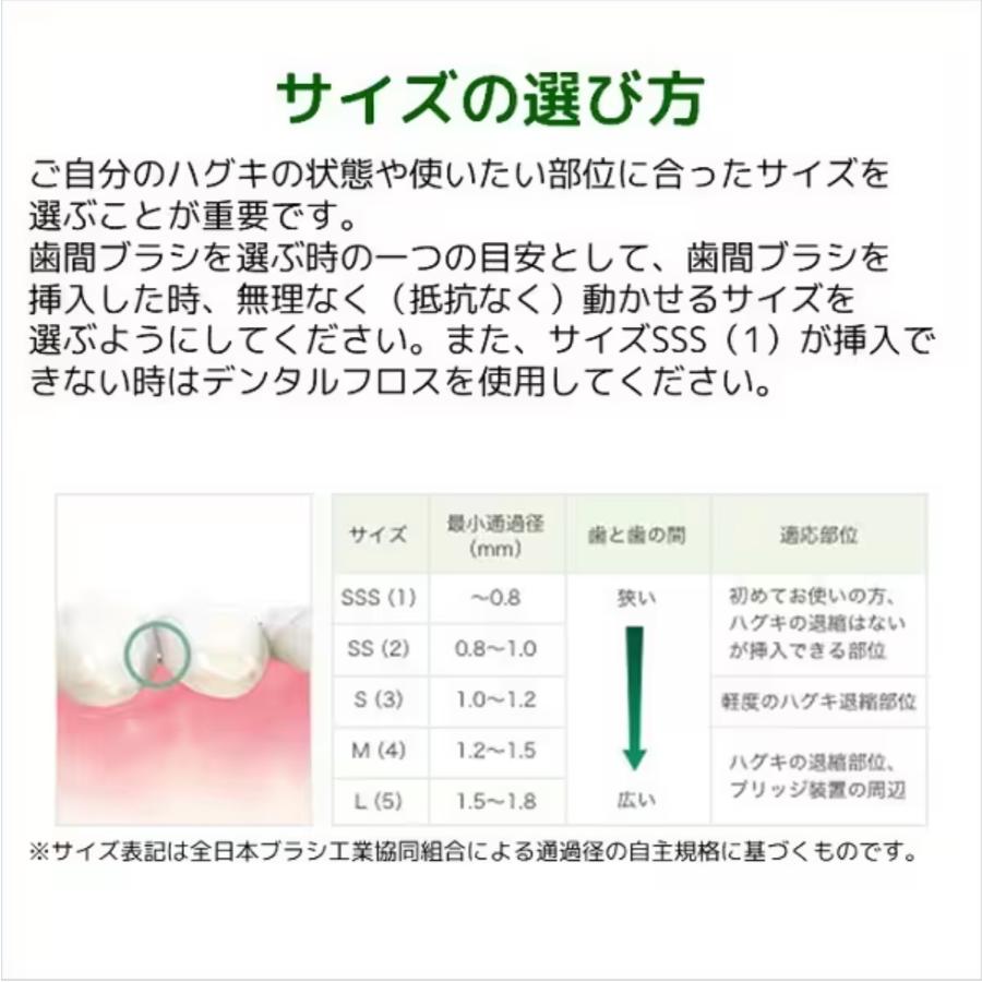 GUM ガム 歯周プロケア 歯間ブラシ L字型 10本入 サイズ2 SS 極細 デンタルケア 歯間ケア ケア オーラルケア ブレスケア 歯 (2C) | G・U・M | 05
