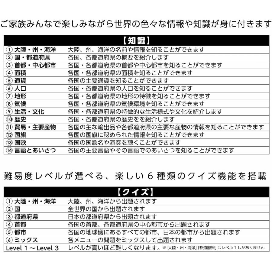 DOSHISHA PG-X23B 地球儀 PERFECT GLOBE X パーフェクトグローブ テン X 日本製 地図 ドウシシャ (14) | DOSHISHA | 06