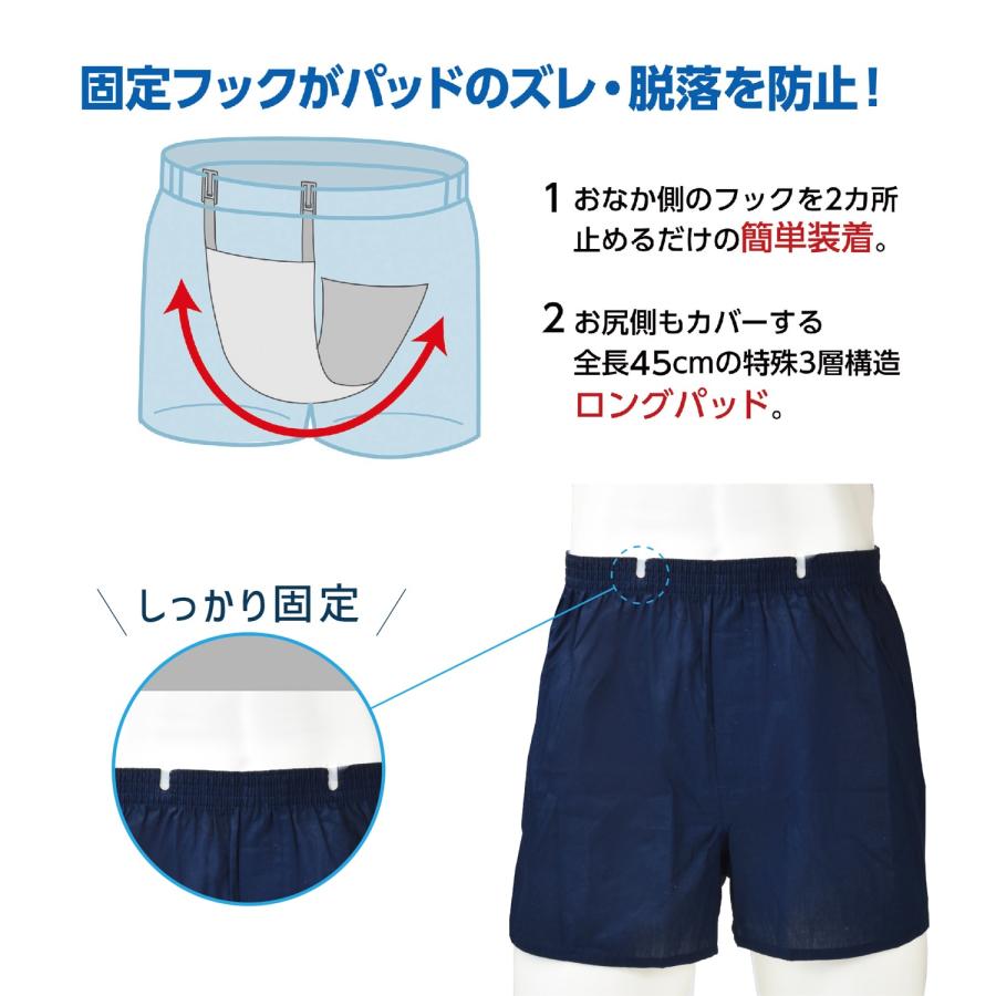 お尻側までしっかりガード ロングガードパッド 3枚組 吸水量60cc 尿もれ 失禁 ガード パッド 男性 メンズ 下着 インナー (3C) |  | 03