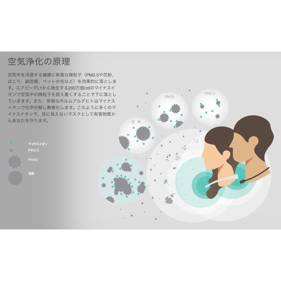 ible Airvida 首掛け式 空気清浄機 L1 充電式 マイナスイオン PM2.5 ホルムアルデヒド アイブル エアビーダ (05) | IBLE TECHNOLOGY | 05