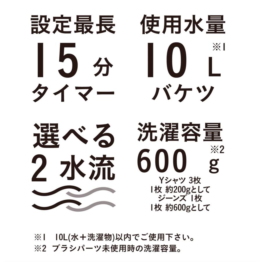 CB JAPAN TOM-12 Pro Comtool ブラッシュボーイ ミニ 洗濯機 洗濯 TOM-12Pro シービージャパン (14) | CB JAPAN | 09