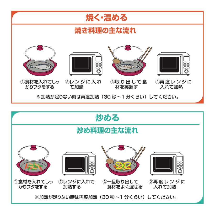 TO-PLAN TKSM-34 レンジで焼ケール 深型 レッド 蒸しプレート付き レシピ付き 調理 料理 電子レンジ レンジ トープラン (R) | TO-PLAN | 01