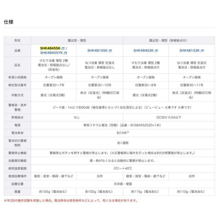 Panasonic SHK48455K けむり当番 火災報知器 住宅用 煙感知 電池式 移報接点なし 単独型 音声警報 パナソニック (05) | Panasonic | 04