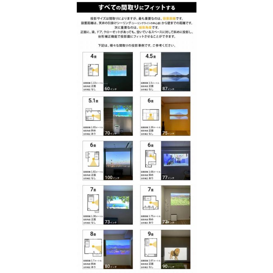 popIn Aladdin PA20U01DJ ポップインアラジン2 プロジェクター シーリングライト フルHD ポップインアラジン (12) | popIn Aladdin | 03