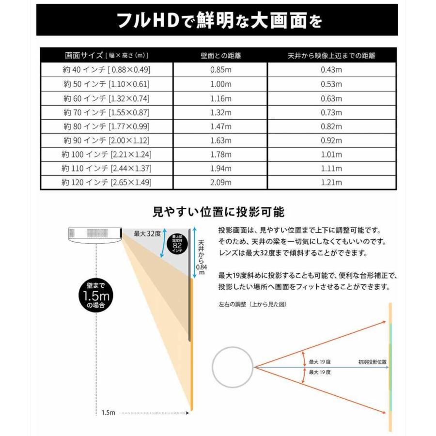 popIn Aladdin PA20U01DJ ポップインアラジン2 プロジェクター シーリングライト フルHD ポップインアラジン (12) | popIn Aladdin | 04