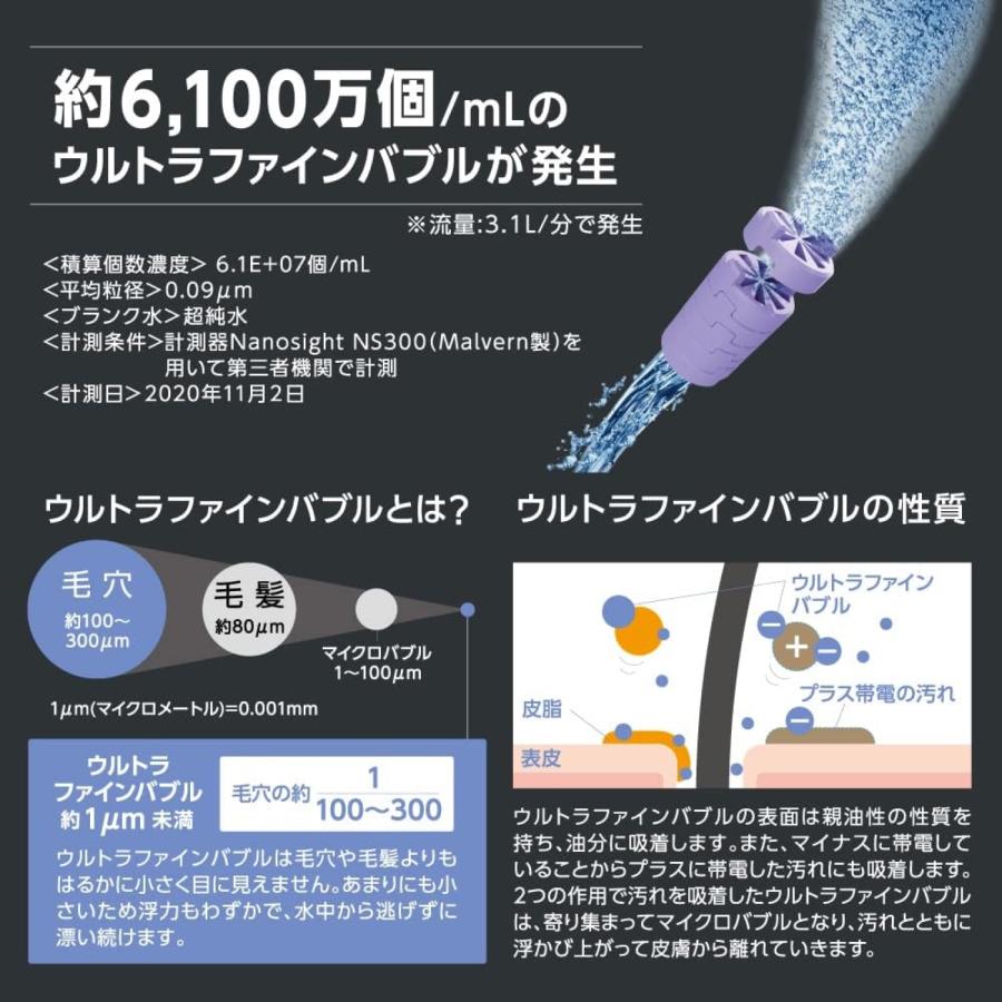 SANEI PS3136-81XA-CDP シャワーヘッド FB  レイニーメタリック ウルトラファインバブル 三栄 サンエイ (06) | RAINY | 02