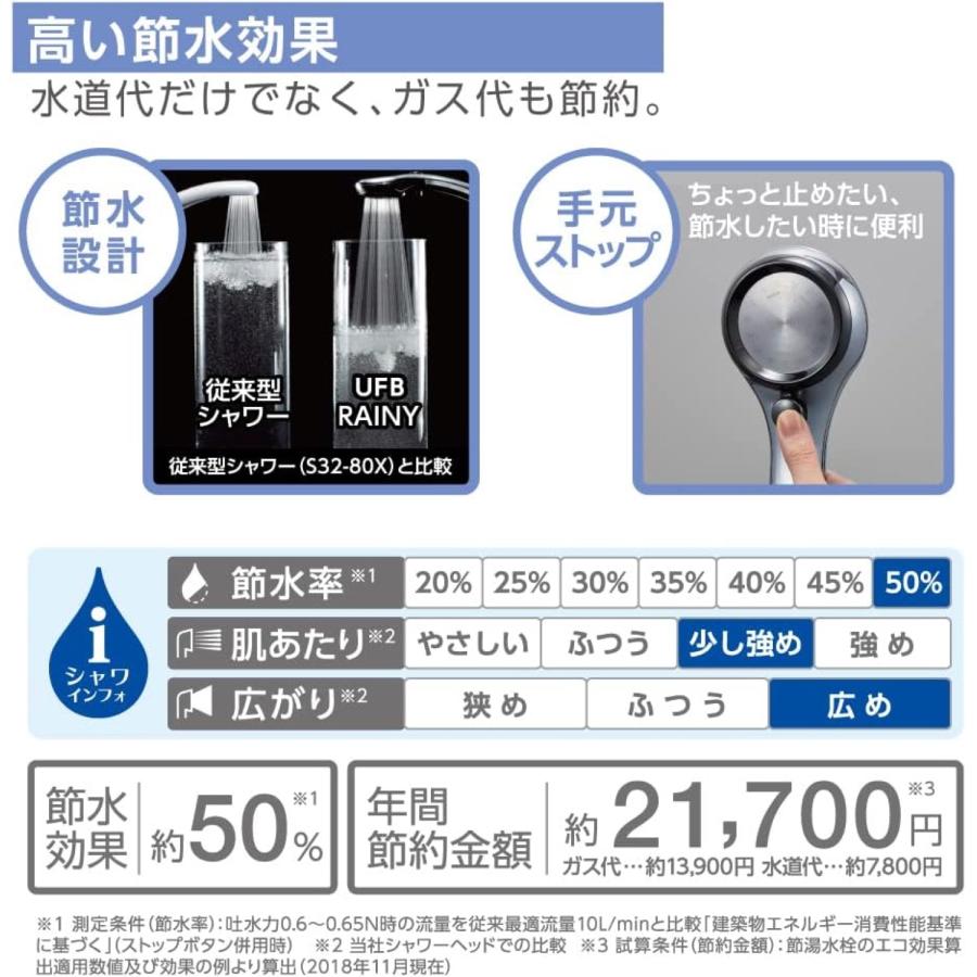 SANEI PS3136-81XA-CDP シャワーヘッド FB  レイニーメタリック ウルトラファインバブル 三栄 サンエイ (06) | RAINY | 04