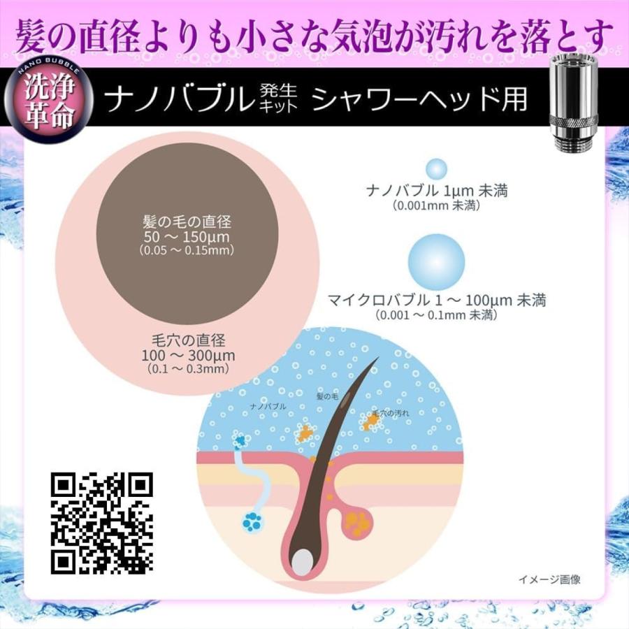 日本電興 ND-NBSH ナノバブル発生キット シャワーヘッド用 よごれ除去 保温 保湿 節水 シャワー ナノバブル NIHON DENKO (05) | 日本電興 | 01