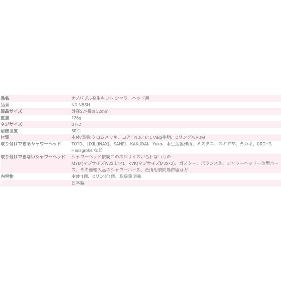 日本電興 ND-NBSH ナノバブル発生キット シャワーヘッド用 よごれ除去 保温 保湿 節水 シャワー ナノバブル NIHON DENKO (05) | 日本電興 | 07