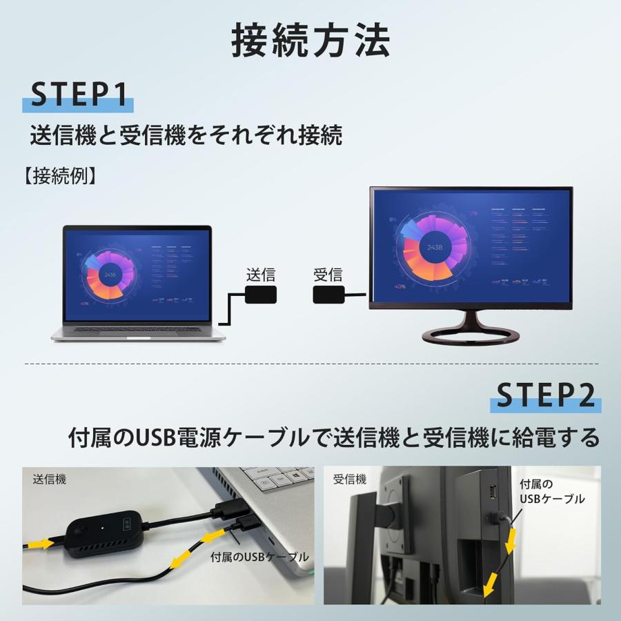 KEIYO ワイヤレス センナックス 送受信機セット Type-C to HDMI / HDMI AN-S135H AN-S136 慶洋エンジニアリング (05) | 慶洋エンジニアリング | 07