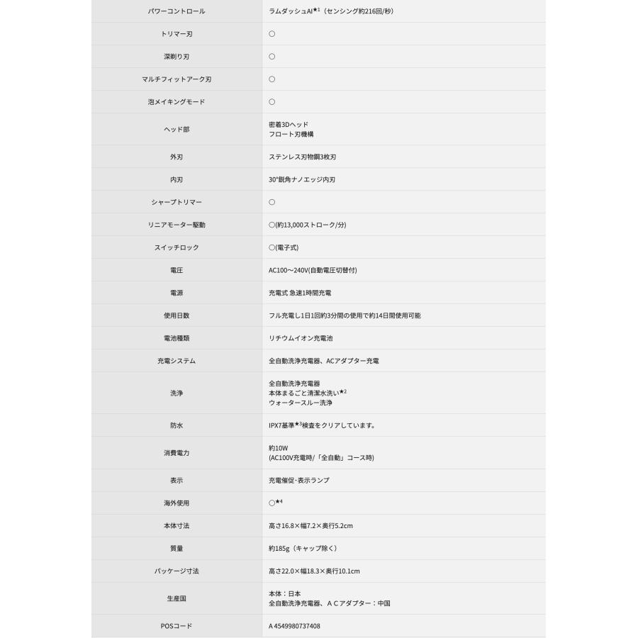 Panasonic ES-LT8C-A メンズシェーバー ラムダッシュ 3枚刃 充電式 全自動洗浄 防水 髭剃り 電気シェーバー パナソニック (R) | ラムダッシュ | 10