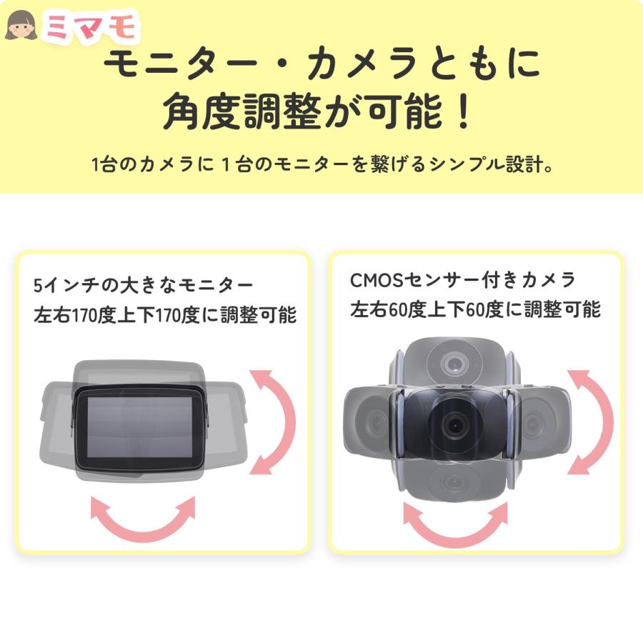 KEIYO AN-M017 車載 ワイヤレス ベビーモニター ミマモ バッテリーレス 簡単取付 角度調整 慶洋エンジニアリング (06) | 慶洋エンジニアリング | 07