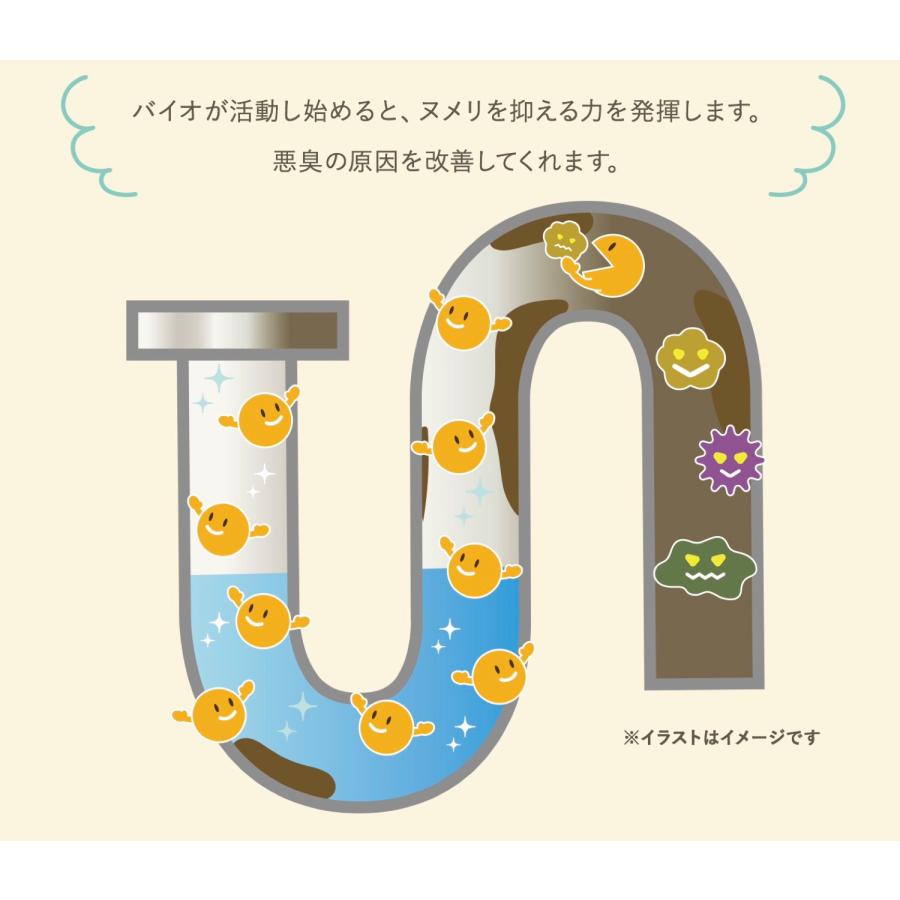 BIGBIO パイプピッカ!ピッカ! 粒タイプ 50錠 約10回分 なっとうキング 納豆菌 BB菌 中性 ぬめり取り 悪臭 消臭 ビッグバイオ (1C) | ビッグバイオ | 04