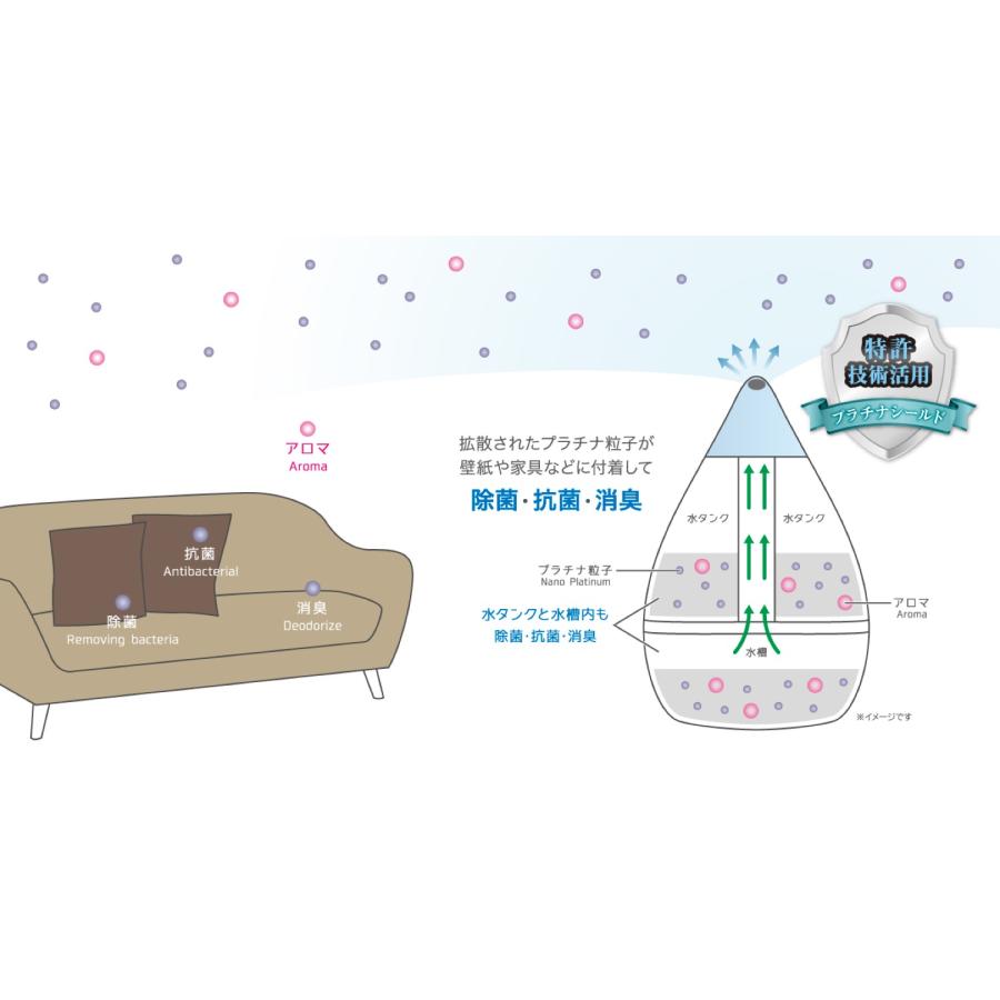 APIX APA-004 ナノプラチナアロマウォーター フリージア 200ml 加湿器用 水タンクに入れるだけ プラチナアロマウォーター アピックス (05) | APIX INTERNATIONAL | 01