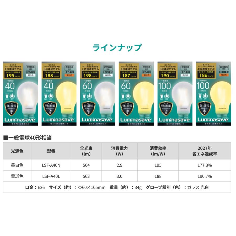 DOSHISHA Luminasave LSF-A40 省エネ LED電球 40形 563ルーメン ルミナセーブ LSF-A40N LSF-A40L ドウシシャ (R) | Luminous | 08