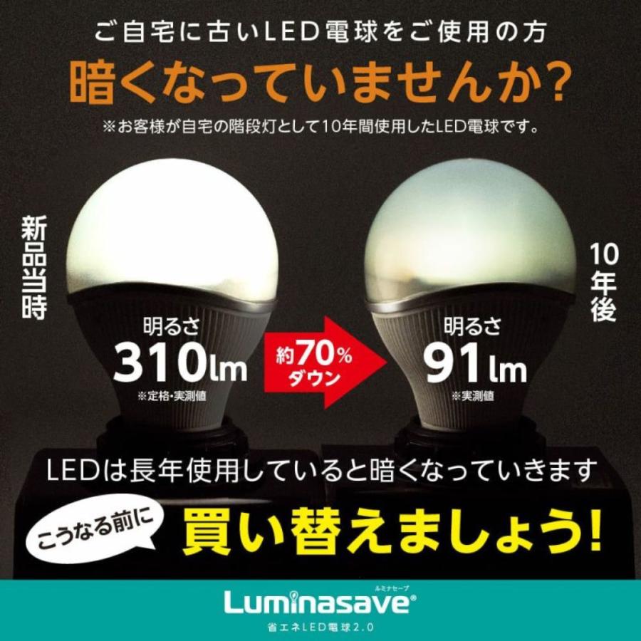 DOSHISHA Luminasave LSF-A100 省エネ LED電球 100形 ルミナセーブ LSF-A100N LSF-A100L ドウシシャ (R) | Luminous | 07