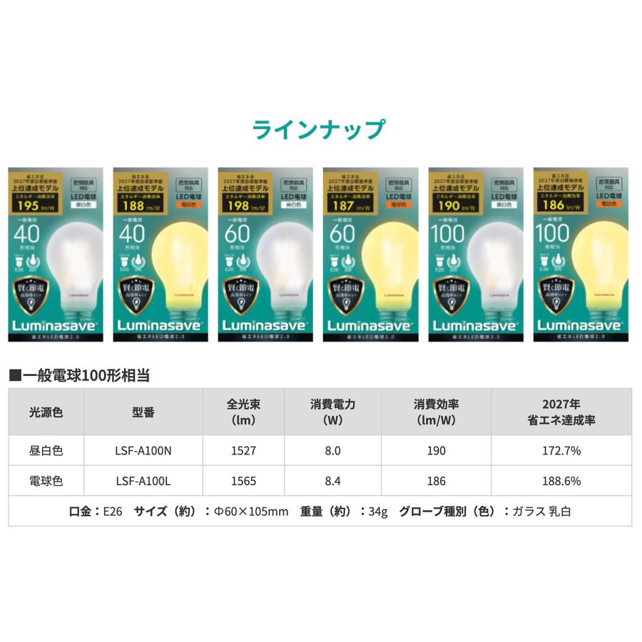 DOSHISHA Luminasave LSF-A100 省エネ LED電球 100形 ルミナセーブ LSF-A100N LSF-A100L ドウシシャ (R) | Luminous | 08