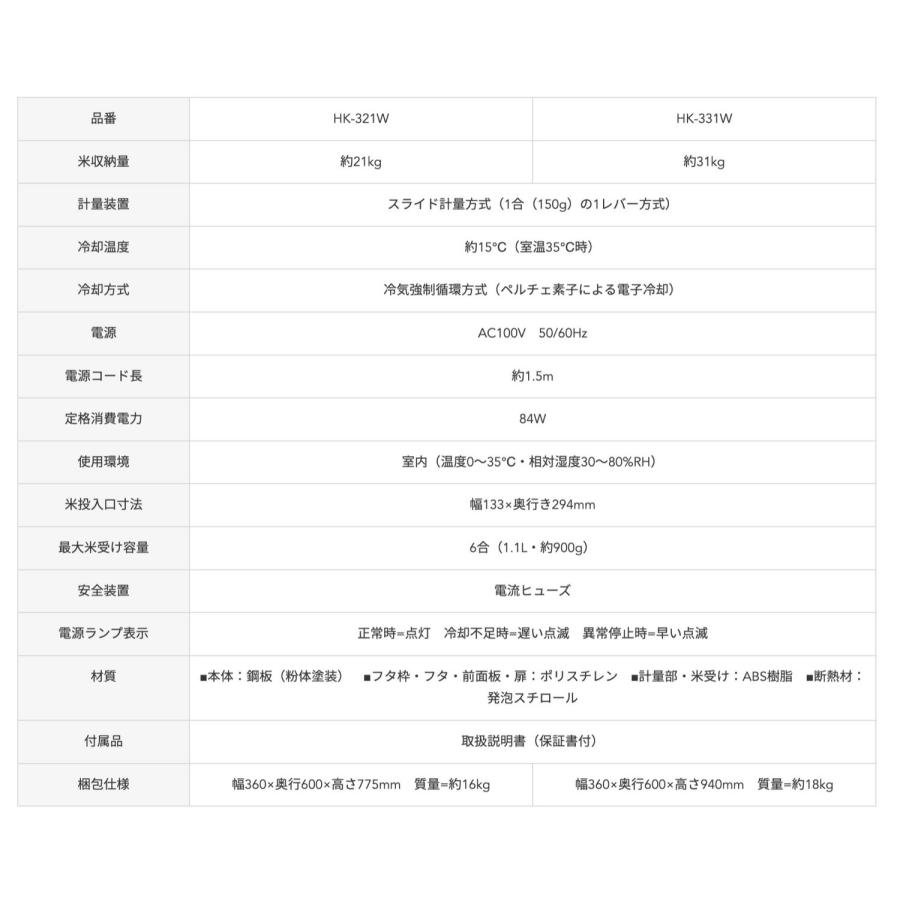 エムケー精工 保冷米びつ クールエース HK-321W 21kg 15℃ 保冷 クーラー 冷蔵 保存 鮮度 ライスクーラー Cool Ace (M) | エムケー精工 | 09