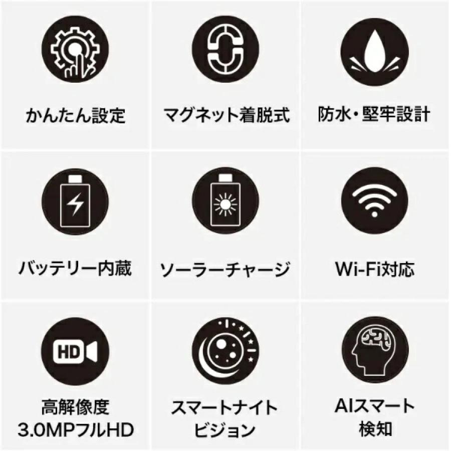 SREE RL120C ソーラーチャージ モバイルスマートカメラ relica G3 Wi-Fi対応 3.0MP カメラ リリカ スリー (M) |  | 05