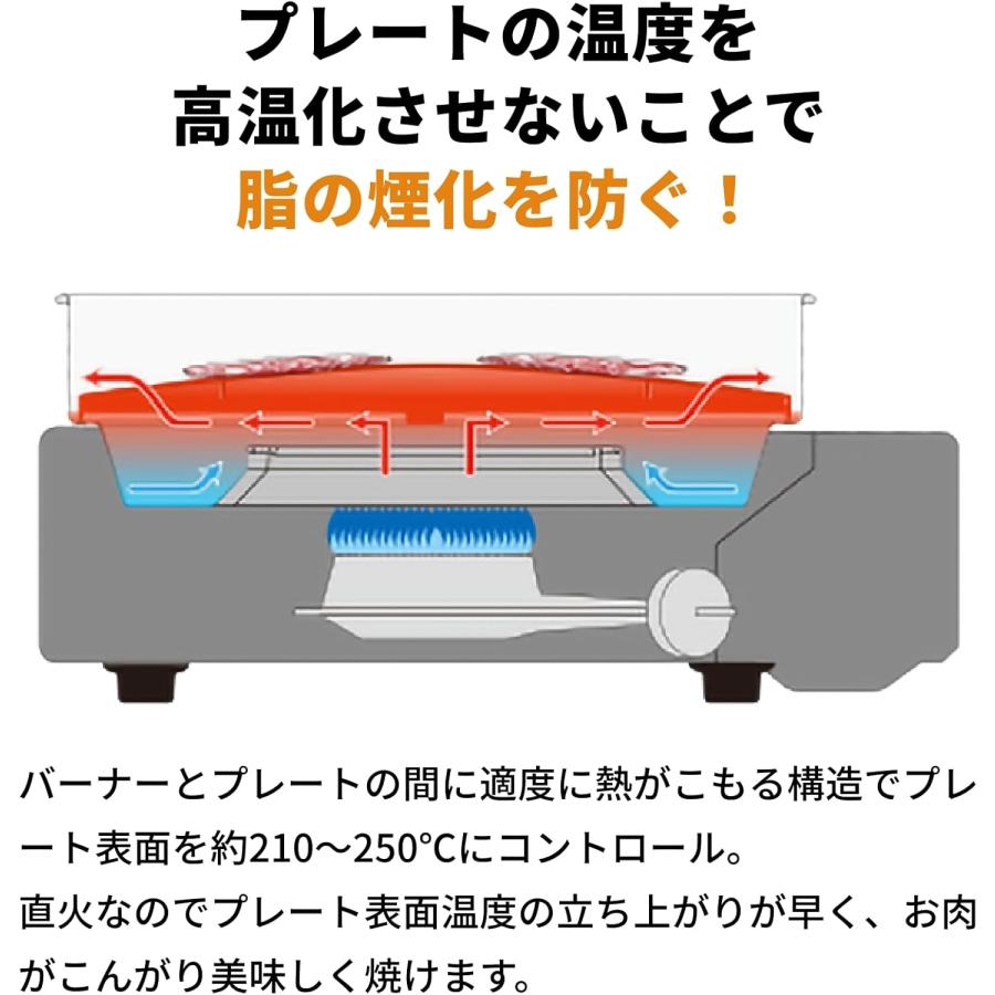 Iwatani CB-SLG-3 カセットガス スモークレス 焼肉グリル やきまるスリム 減塩 直火 カセットコンロ 岩谷産業 イワタニ (R) | Iwatani | 02