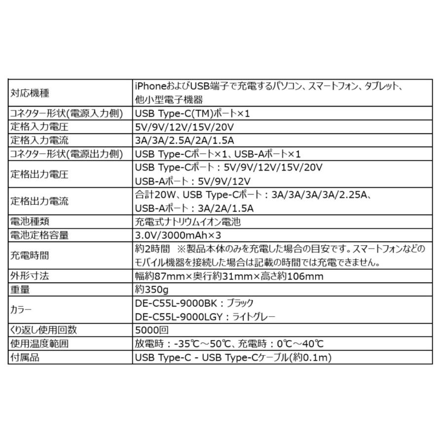 ELECOM DE-C55L-9000 ナトリウムイオン電池 モバイルバッテリー 9000mAh 45W ナトリウムイオン電池 エレコム (05) | ELECOM | 10