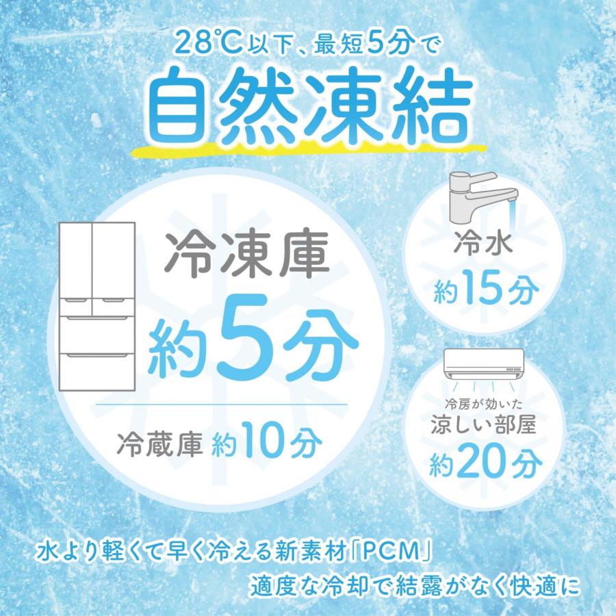 涼みま専科 帽子冷やし NEO 冷感パッド 熱中症対策 屋外 爽快 凍結 冷却 冷たい 冷感 保冷剤 夏 帽子 ヘルメット キャップ グレー (1C) |  | 03