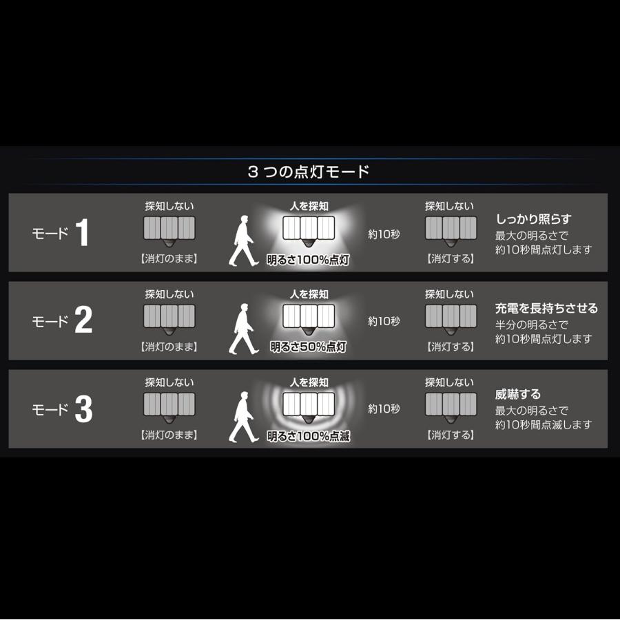 DAISHIN DLS-17T300 ソーラー充電式 LEDセンサーライト3灯 2000ルーメン LED ソーラー センサー 探知 点滅 角度調整 大進 (R) | DAISHIN | 07