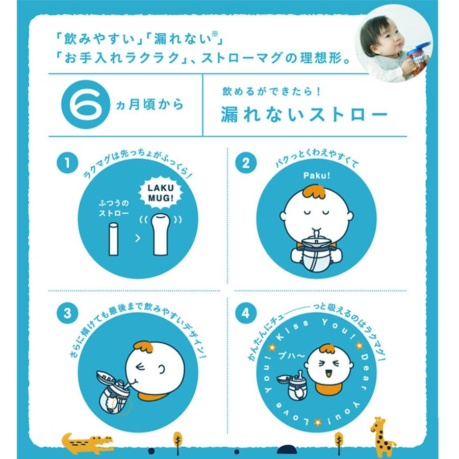 Combi ラクマグ 漏れないストロー ボーダー WH ホワイト 340ml ラージボトル 食洗器OK 日本製 113446 コンビ (06) | Combi | 04