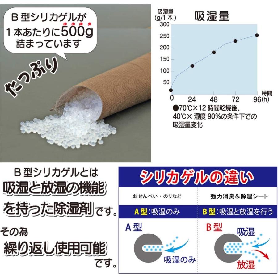 FORALL シリカゲルクッション棒 2本セット 窓 結露 隙間風 除湿剤 除湿 湿気 乾燥 クローゼット 下駄箱 ブーツ フォーラル (08) |  | 03
