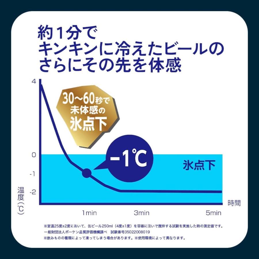 DOSHISHA OZFJ-450BGD ビール専科 ジョッキ 450ml ON℃ZONE オンドゾーン ビール 保冷 ドウシシャ (F) | ON℃ZONE | 05