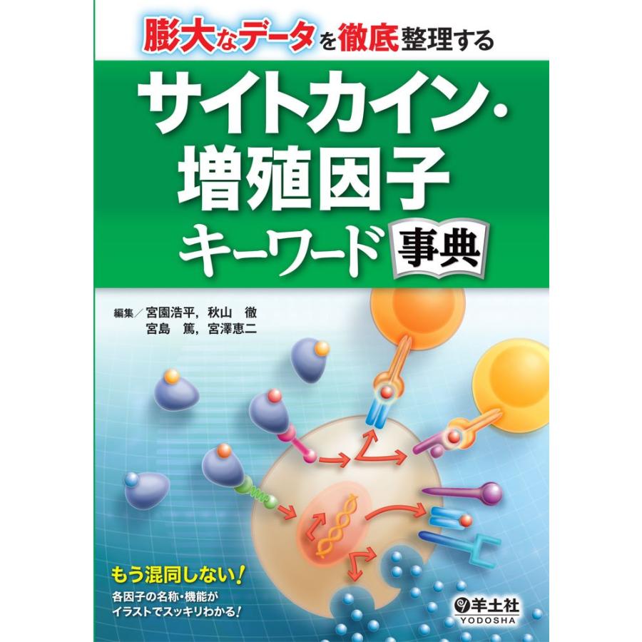 膨大なデータを徹底整理する サイトカイン・増殖因子キーワード事典(中古品) | 