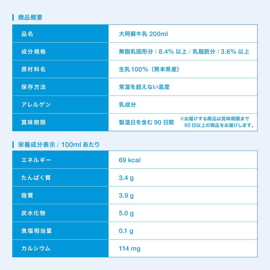 大阿蘇牛乳 200ml くまモン 成分無調整 常温保存 長期保存 牛乳 ミルク らくのうマザーズ (06) |  | 09
