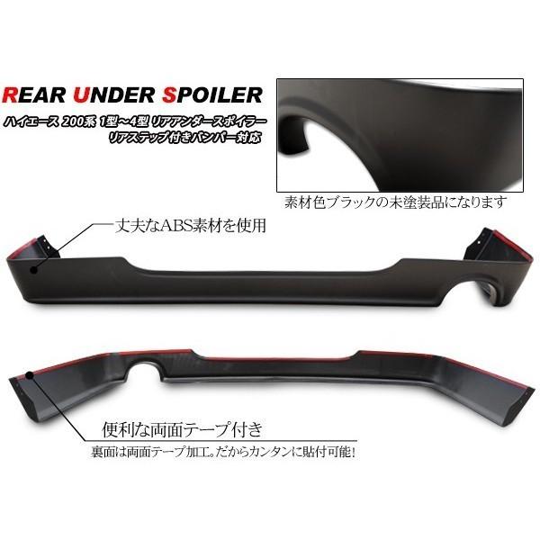 ハイエース 200系 6型 パーツ リアアンダースポイラー 未塗装 リア