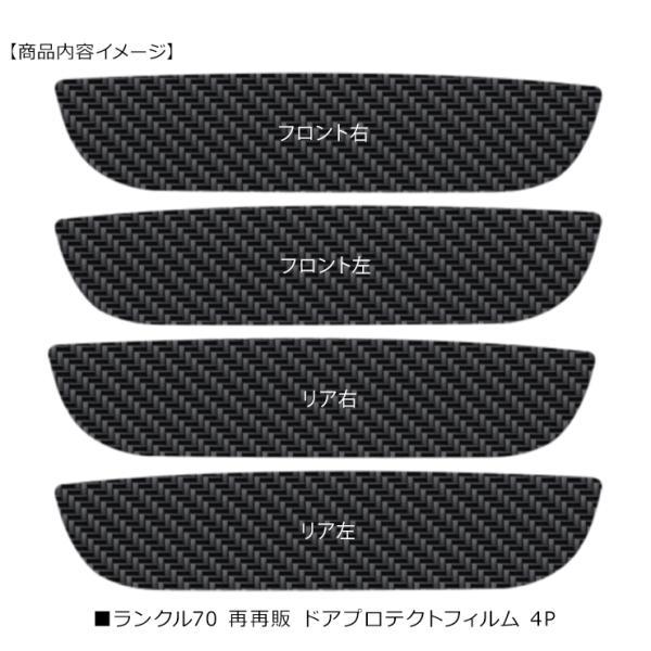 ランドクルーザー70 ランクル70 再再販 ドア 保護フィルム カーボン調